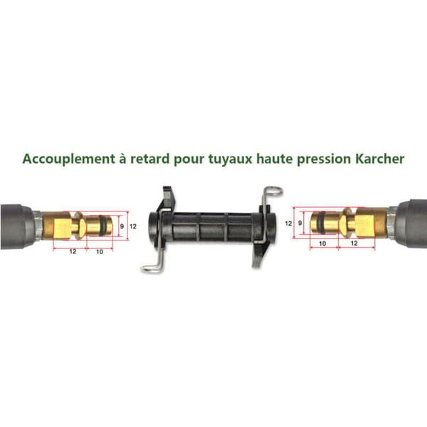 6m Typ A Gränssnitt Karcher K2-K7 Högtrycksvattenutloppsslang Biltvättmaskin Vattenslang Explosionssäker Slang