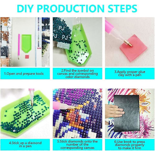30 x 40cm 5D Diamantmålning DIY Diamantbroderi Kit Diamantmålning Enhörning Diamantbroderi Komplett Kit Mosaik Korsstygn Broderi för A