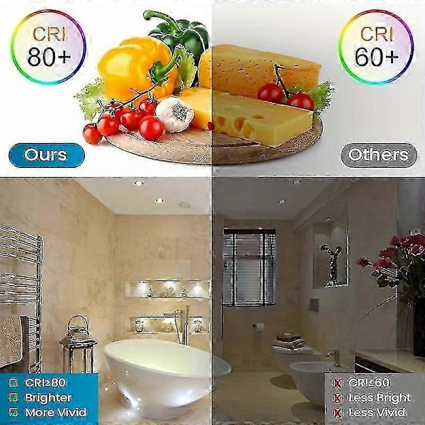 100mm LED Indbygget Loftlampe 6 stk. I Æske 3000 K Varmt Hvid Indbygget Lampe 600 Lm Badeværelse Gang Loft Spotlight
