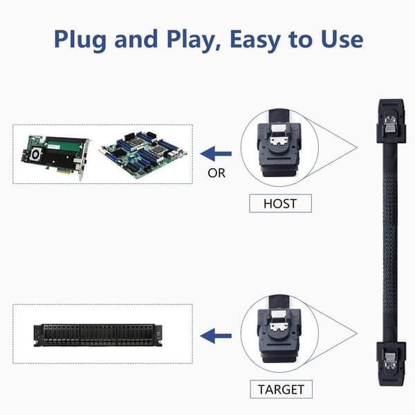 Cabled EConn Internt Mini SAS 36-ben til SFF-8087 Kabel i Sort Mini SAS 36-ben til SFF-8087