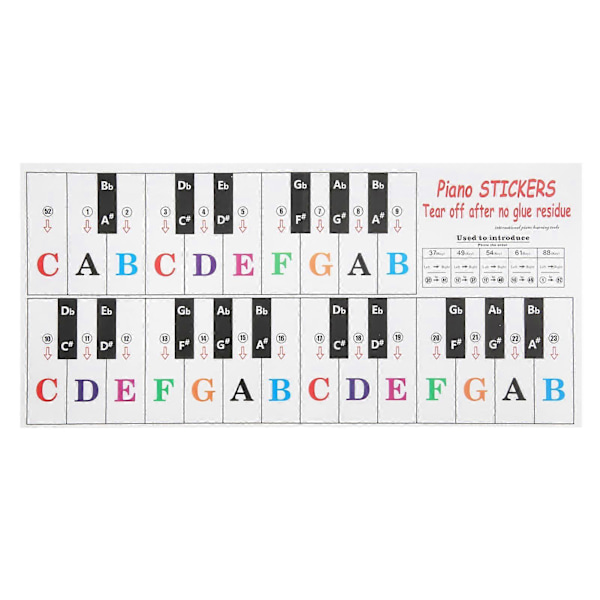 Klaver-Tastatur-Klistermærker Elektronisk Orgel Universal Tastatur Transparent Notation Selvklæbende