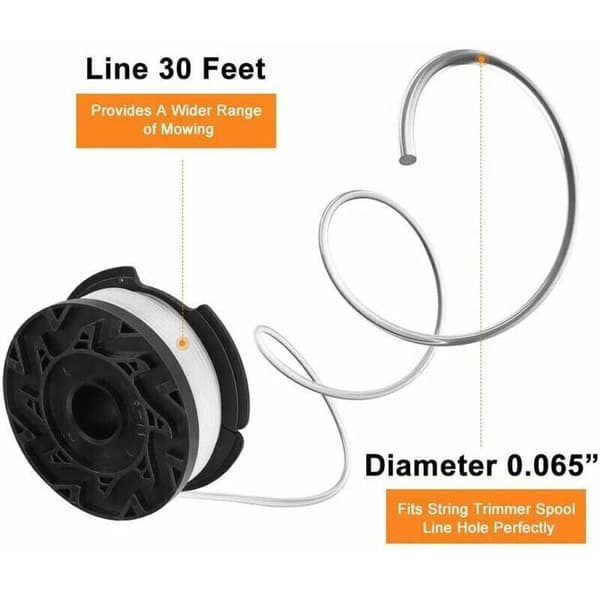 Erstatningsspole med trimmertråd for Black & Decker STC1820, STC1820cm, STC1840, STC1840epc gresstrimmere