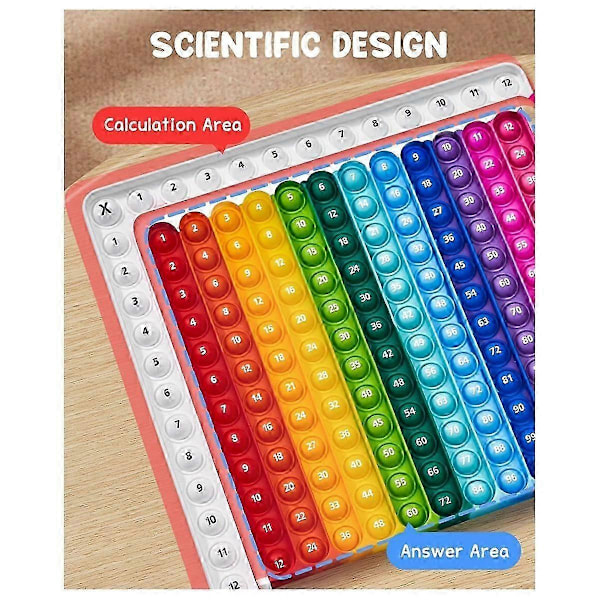 Matte Flash Cards + Fidget Chart, Mattespill kompatibelt med barn i alderen 4-8 år, Addisjon, Subtraksjon, Divisjon (Fidge
