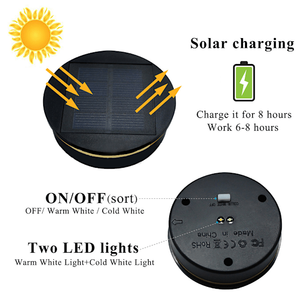 2-pak Solar Light Udskiftningstop - Solpanel Skærmlys