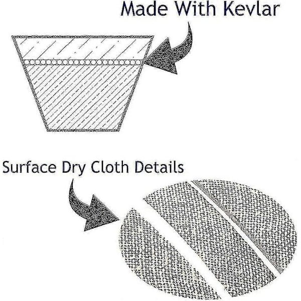 (a90) 0.5x92 tum Ersättnings Kevlar Gräsklipparbälte Passar För Ayp/john Deere/ariens/husqvarna/poulan/snapper