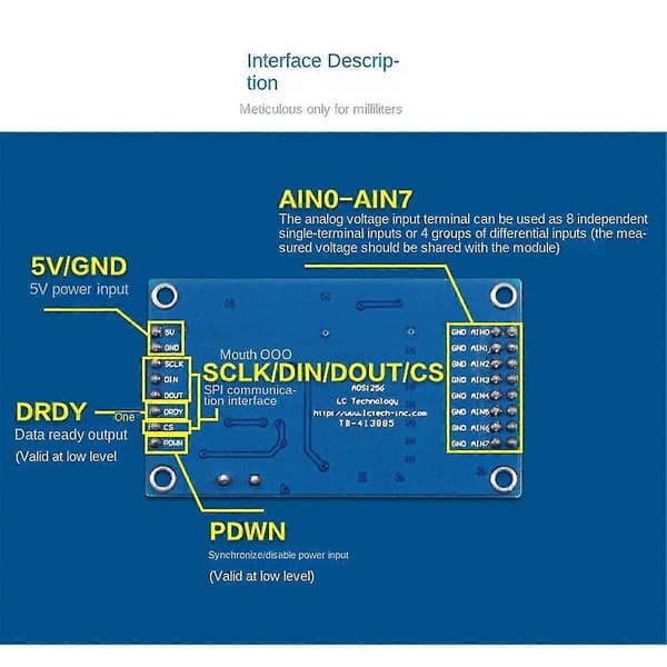 ADS1256 24-Bit 8-Kanal ADC AD-Modul Högprecisions ADC Multifunktionell Datainsamlingskortmodul