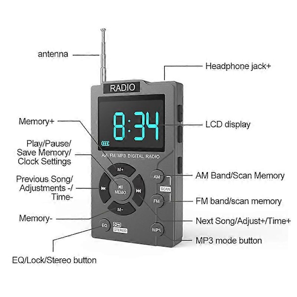 Bærbar Mini Radio Lomme AM FM Digital Radio Mottaker Auto-Søk Kanal TF Kort MP3 Musikkspiller