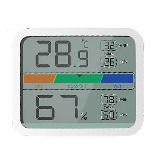 Innendørs Termometer, Digital Temperatur- og Fuktighetsmåler med Min- og Maks-rekordindikator