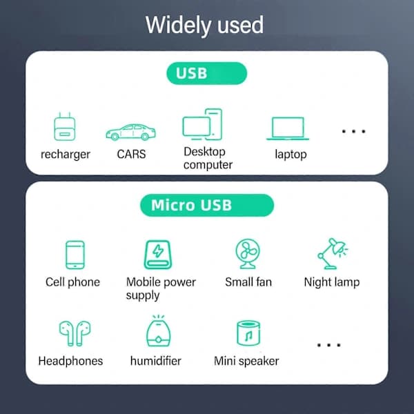 90-graders USB 2.0 til Micro USB vinkelret datakabel, understøtter hurtig opladning og dataoverførsel, 5 cm USB-interface.