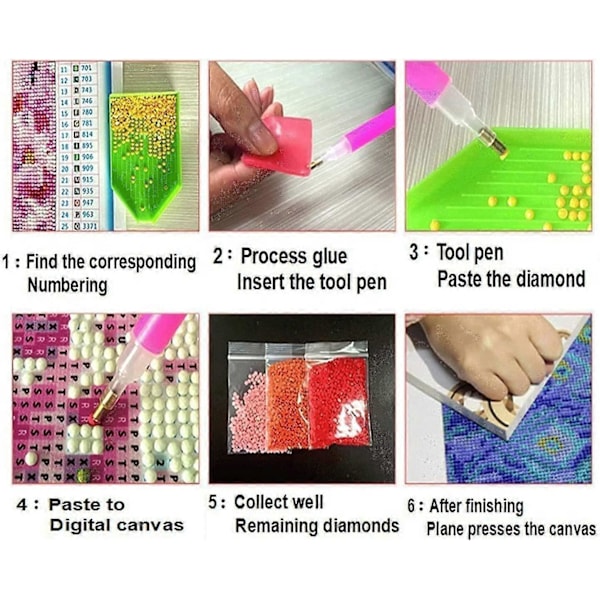 Universella 5D Diamantmålningskit för Vuxna, Barn, Diamanter, Siffror, Kuststäder, Kompletta Korsstygns-kit, Strass, Diamantbroderi för Hemmet
