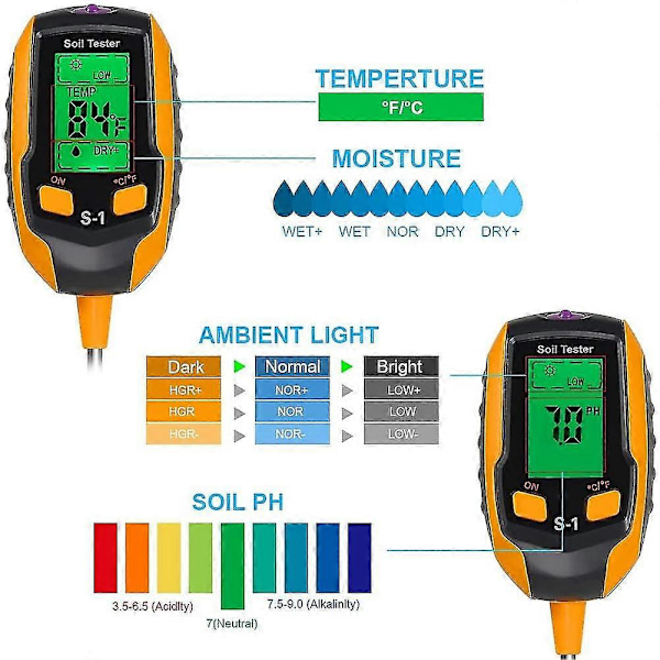 Jord pH-måler, 4 I 1 Jordtester Fugtighed, Digital Plantefugtighedsmåler Med Ph/temperatur/lys