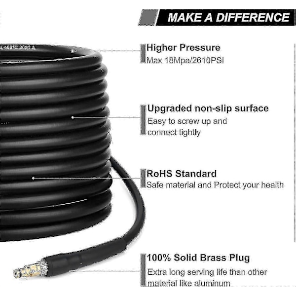 10m Painevesuriletku Korvaava Karcher K-sarjan painepesureille K2 K3 K4 K5 K6 K7 Click Plug Pikaliitin (10) f26