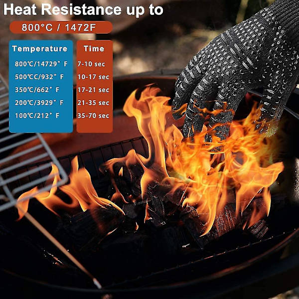 Ugnshandske Grillhandske, Halkfri silikon Ugnshandske Värmebeständig upp till 800, Universal
