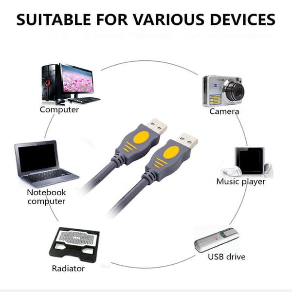 Hurtig synkroniserings USB 2.0-kabel til effektiv køling og dataoverførsel mellem enheder USB2.0-udvidelse 3m