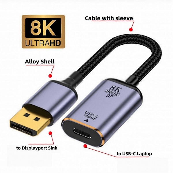 USB-C till Displayport Adapter Konverterare USB-C Typ C Hona Källa till Displayport 1.4 Hane HDTV Kabel