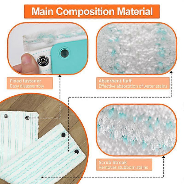 Pakke med 2 moppehoderstatninger for Leifheit Clean Twist/Combi M Micro Duo - Frynset klut 48,5 x 15 cm, Kompatibel Leifheit mopp, Mikrofiber erstatningsmopper