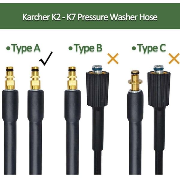 6m Typ A Gränssnitt Karcher K2-K7 Högtrycksvattenutloppsslang Biltvättmaskin Vattenslang Explosionssäker Slang