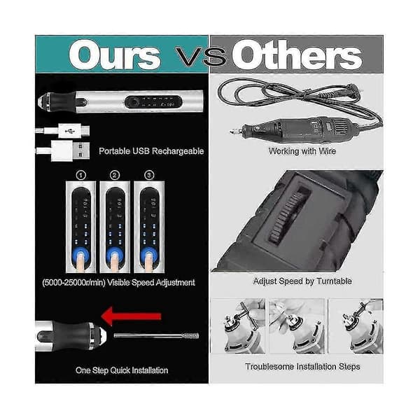 Usb Customizer Professionel Graveringspen 30 Bits, Genopladelig Graveringspen Trådløs, Graveringsværktøj Til