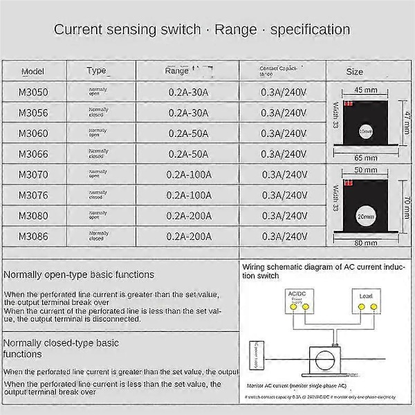 Strömgivare Brytare Induktion Relä AC Koppling Enhet Plc Signal Över Gräns Stängd AC 0.2-30A (
