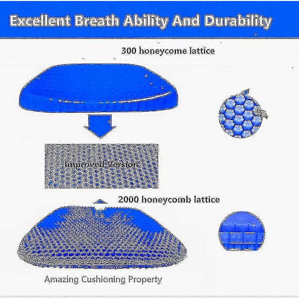 Gel Setepute Ortopedisk, Pustende Setepute Honeycomb Bionic Stol-XinHan