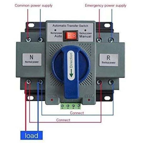 Automatisk effektbryter, dobbel strømforsyning, 2P, 63A, 220V