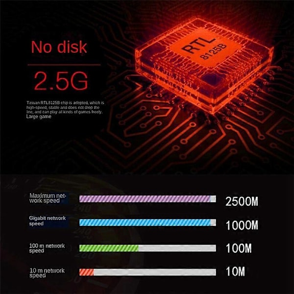2.5G PCI-E til RJ45 Netværkskort Wifi Receiver Gigabit Diskless Netværkskort Ethernet 2500Mbps 2.5Gbp