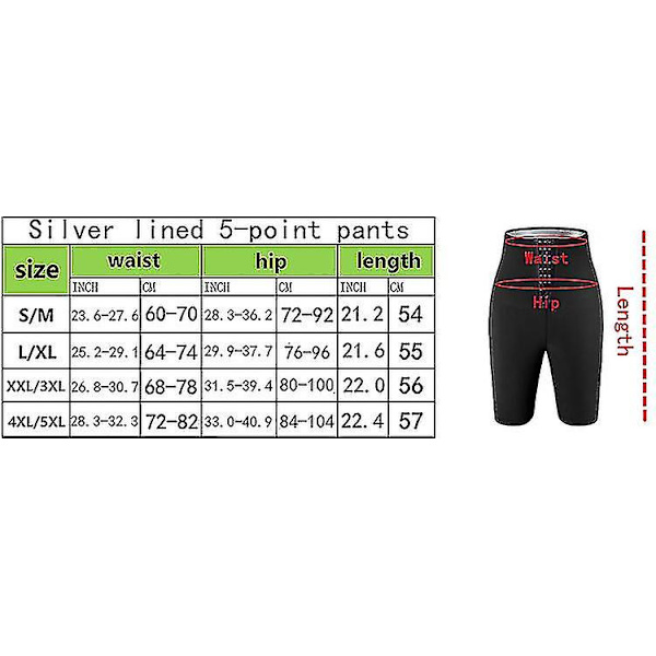 Tflycq Womens Shapewear Bastubyxor Hög midja Tight Sport Fitness Byxor Breasted Magkontroll Svett Tre/fem/niopunktsbyxor Five point pants S-M