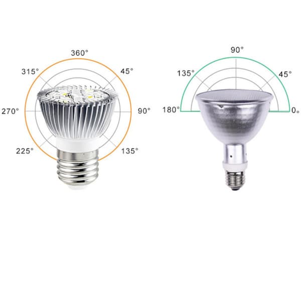Fuld-spektrum LED vækstlys. 100W. E27 fatning til indendørs brug