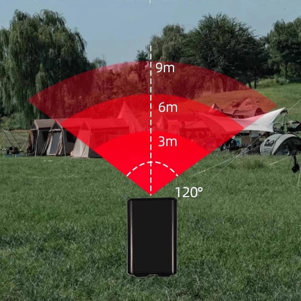Trådlöst mikrovågsradaralarm för campingsäkerhet och perimeterskydd Sensor