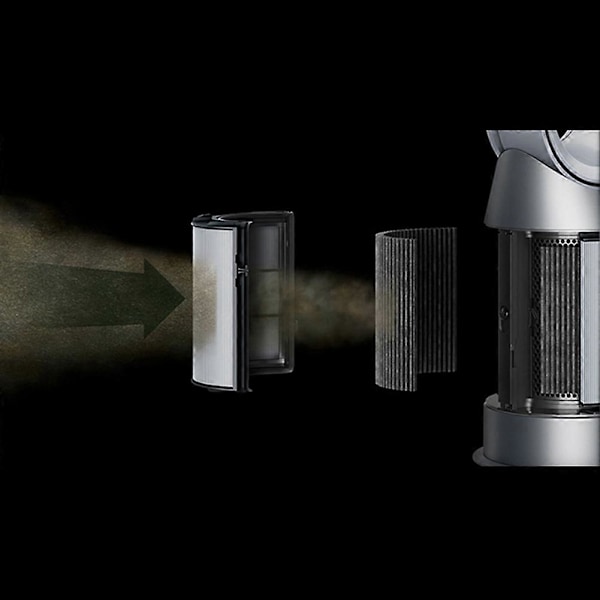 Udskiftnings HEPA Filter til TP06 HP06 PH01 PH02 Luftrenser True HEPA Filter Sæt Del 970341-01 965