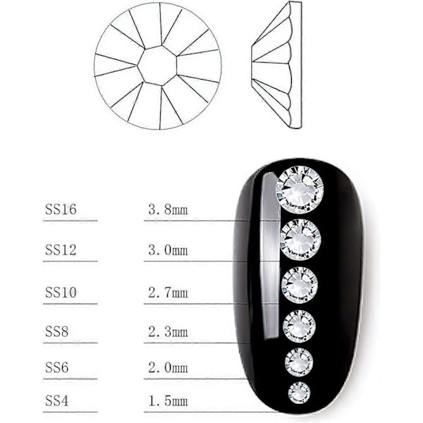 Nageldekoration Stenar