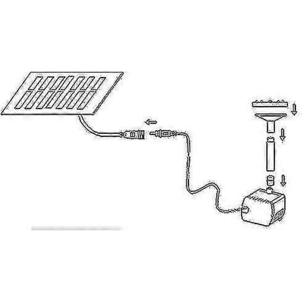 Solcellsdriven Vattenpump - Trädgårdsfontän, Poolsprinkler, Dammpump, Akvarium, Fisktank Med Separat Solpanel Och 3m Lång Kabel Och 4 Munstycken