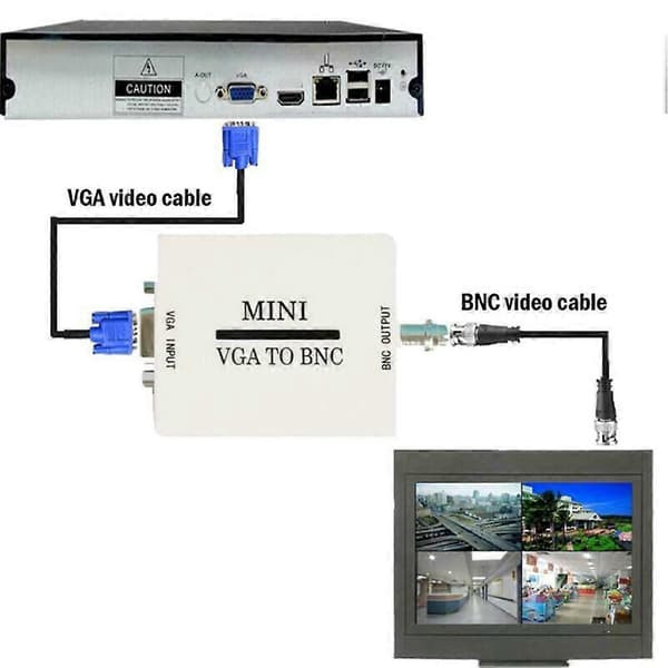 VGA til BNC Videokonverter VGA til BNC Videoadapter VGA til BNC Utgang Videokonverter Adapter