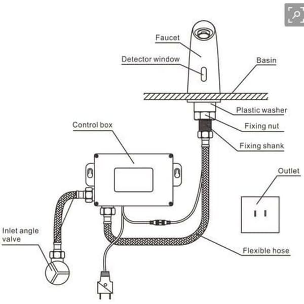 Solid messing badeblander – Standard G1/2 gevind – Kontraventiler for optimal temperaturkontrol
