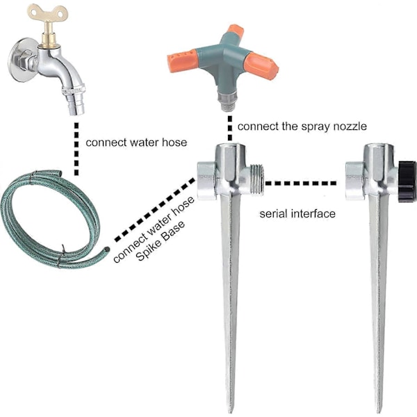 Sprinkler Spydbase, 1/2 tomme rørgevind, Zink Flow Thru Græsplæne, Vandingssprinklere