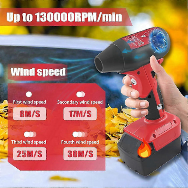 Komprimeret turboblæser til Milwaukee M18 18V batteri, Jet Fan 4-hastigheder Max 130000RPM