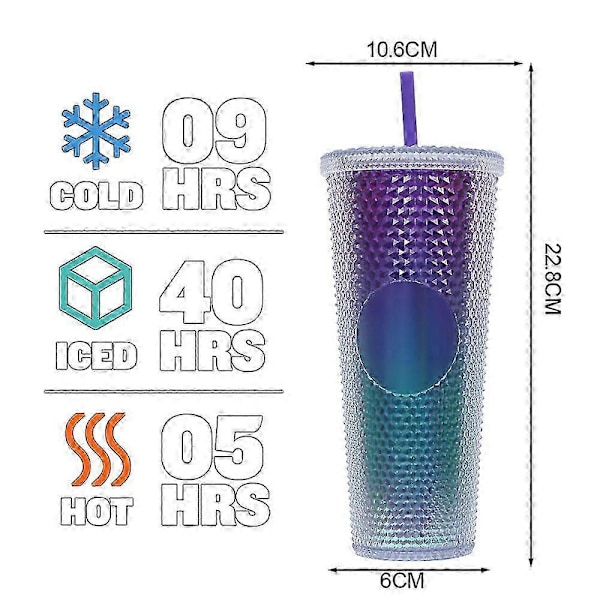 710ml Plastmugg med Lock och Sugrör Återanvändbar Iskaffekopp Smoothiekopp Klar Gradient Laser Vattenkopp