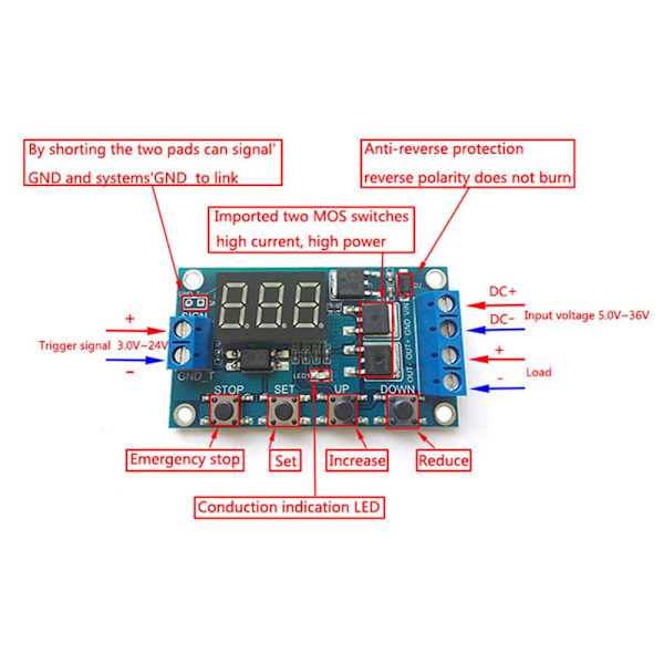 DC 5-36V Dual MOS LED Digital Timer Delay Switch Circuit Board