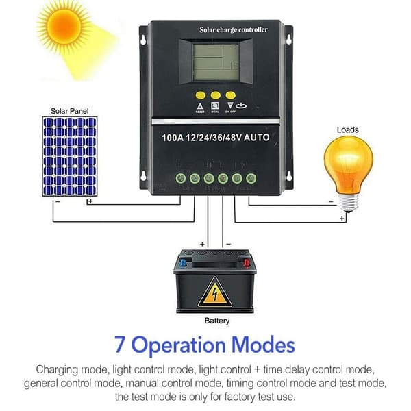 60A 80A 100A Solcellelader Kontroller Panel Regulator 12V/24V/36V/48V Automatisk
