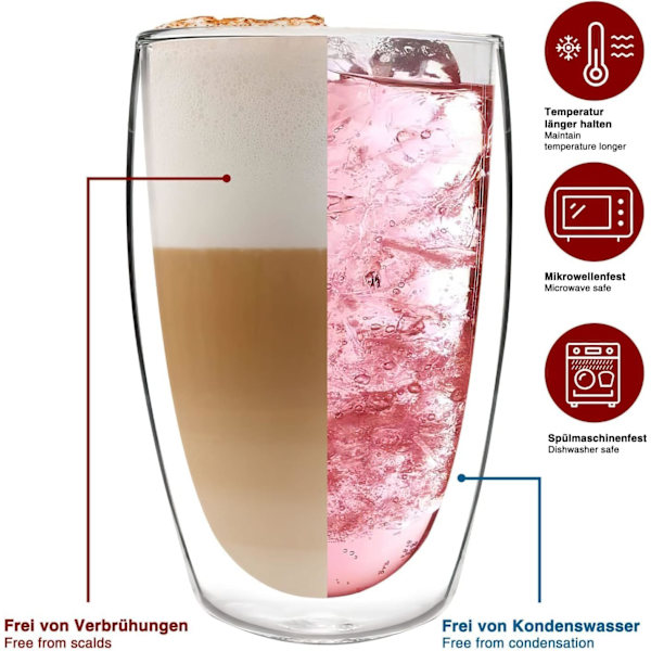 Dubbelväggig vattenkopp, 450ml vattenkopp, latte macchiato-kopp, hög kopp