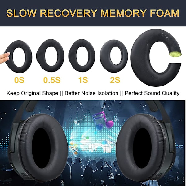 Vaihtokuulokkeiden tyynyt Sony MDR-RF985R/RF-kuulokkeille, yhteensopiva Sony MDR-RF985RK/RF970R/RF970RK/RF925RK/RF865-kuulokkeiden kanssa