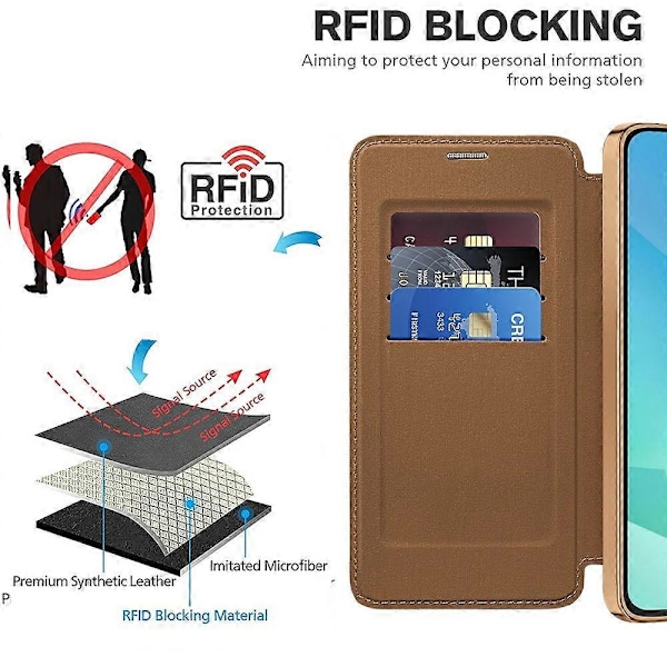 Samsung Galaxy A16 4G 5G -puhelinkotelo, yhteensopiva MagSafe-latauksen kanssa, RFID-suojattu nahkainen puhelinkuori - Ruskea Purple