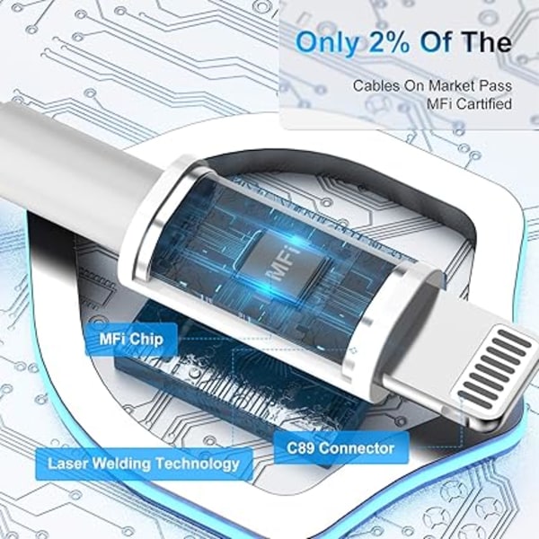 [2 stk.] 1m MFi-certificeret opladerkabel, 1 meter lyn til USB-kabelledning til iPhone 12/11/11Pro/11Max/ X/XS/XR/XS Max/8/7/6/ iPad 5S/Se