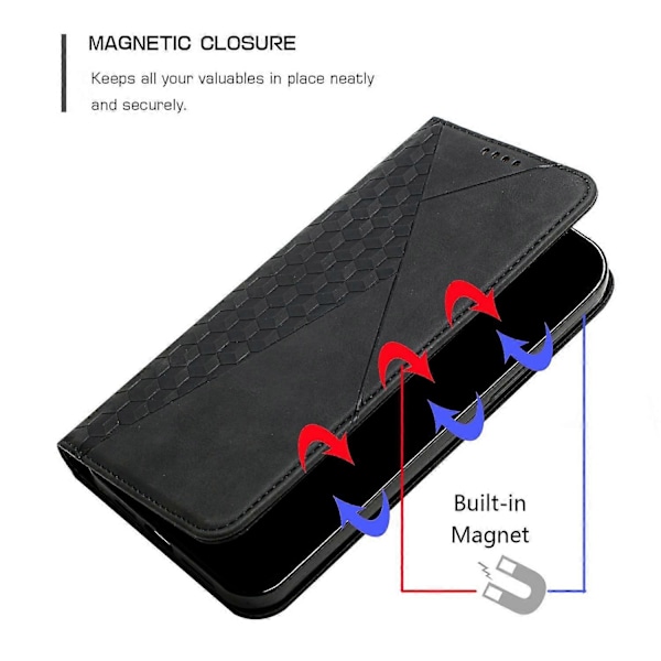 För Samsung Galaxy A36 5G Mobilskal Präglat PU Läder Plånboksfodral med Ställ - Svart Sapphire