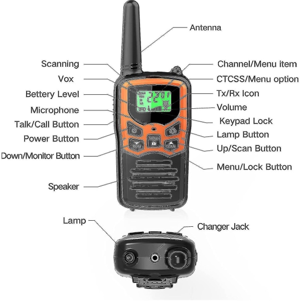 Kryc Walkie Talkies, Langdistanse Walkie Talkies For Voksne Med 22 FRS Kanaler, Familie Walkie Talkie Med LED Lommelykt Vox LCD Skjerm For Hikin