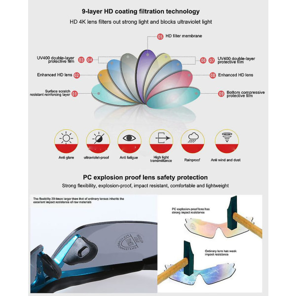 Rockbros Solbriller Polariserte Sykkelbriller Menn Utendørs Sport Kjøring 5 Linser blue