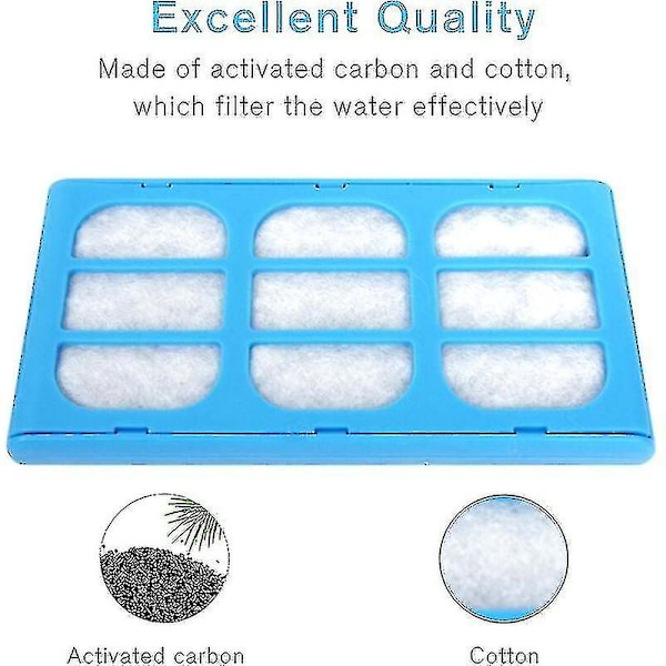 Hgbd-12 st Pet Vattenfontän Filter Ersättning Vattenfilterpatroner Kompatibel Med Katt & Hund Mate Fontäner Mate