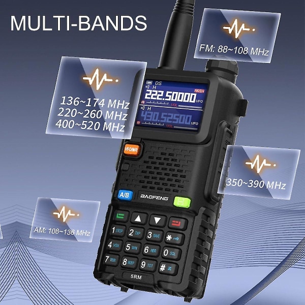 Ham Radio Monibändinen Kaksitietoliikenne Radio Säävastaanotin Suuri Teho Käsikäyttöinen Walkie Talkie Pitkä Kantama, Yksi Painike Taajuuden Sovitus, Type C Lataus, Ilma-alus 1 pc