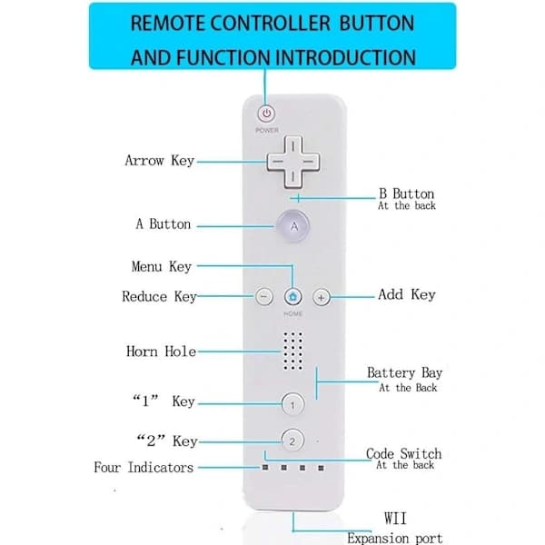 2-pak trådløs controller og Nunchuck til Wii- og Wii U-konsoller - Perfekt