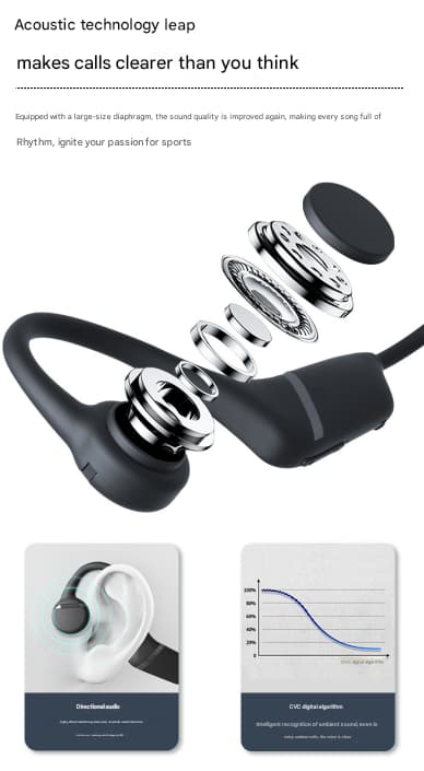 1-pack röda luftledningshörlurar